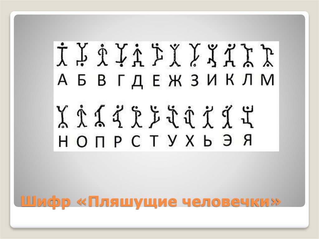 Азбука пляшущих человечков картинки