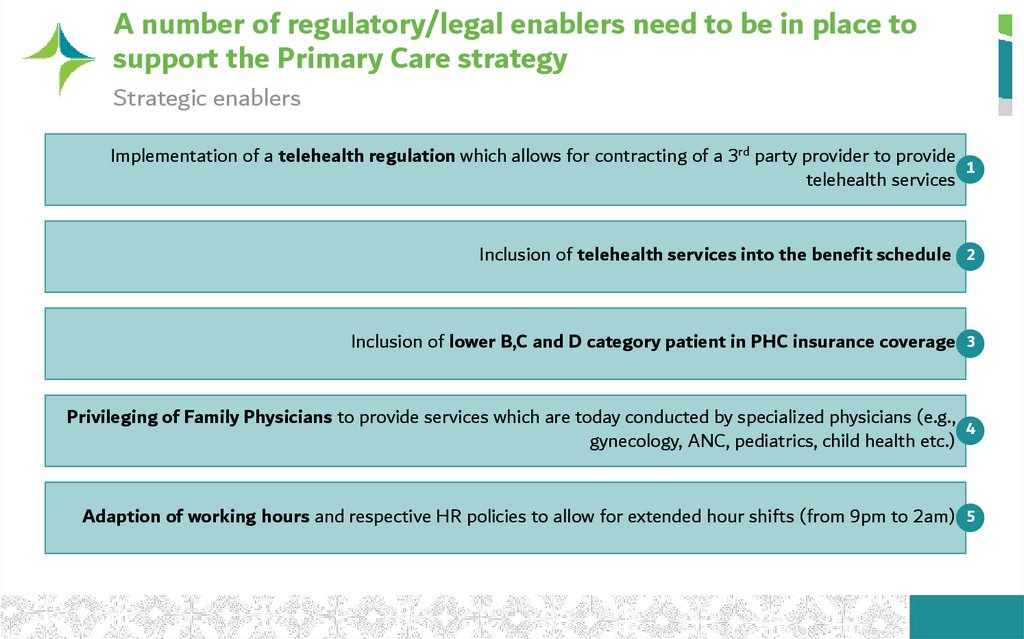 A number of regulatory/legal enablers need to be in place to support the Primary Care strategy