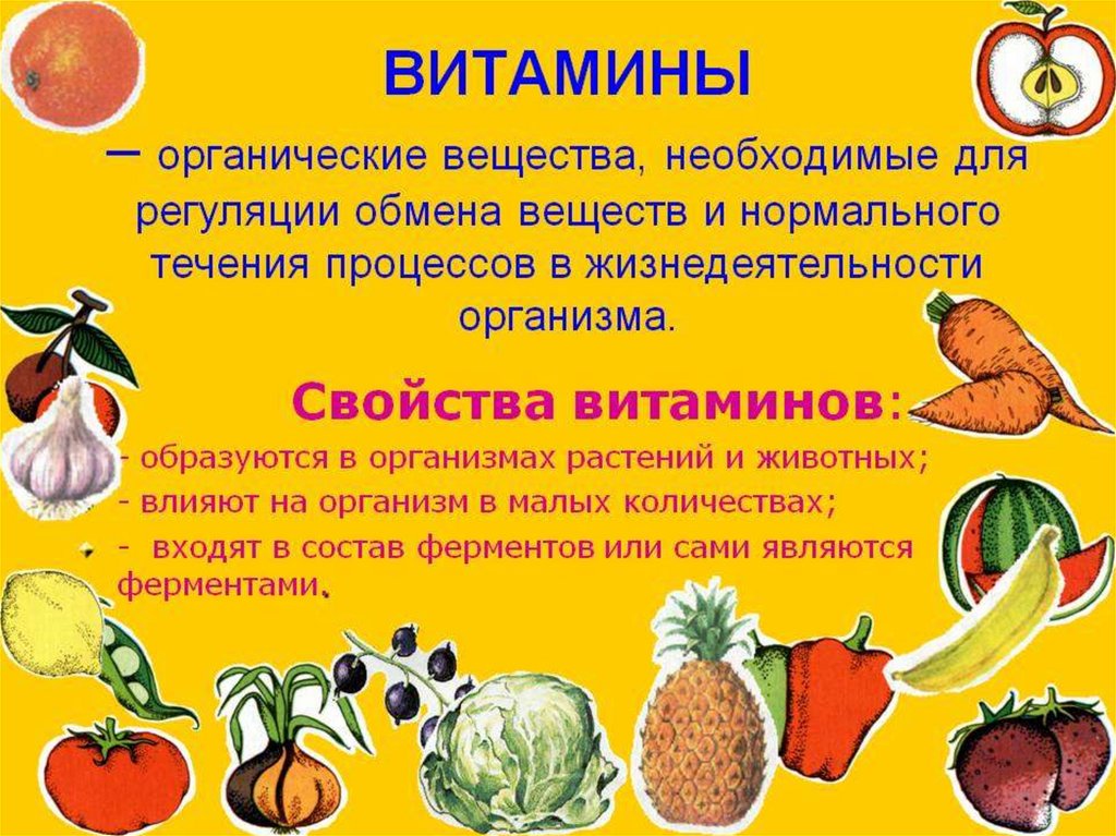 Презентация про витамины для начальной школы