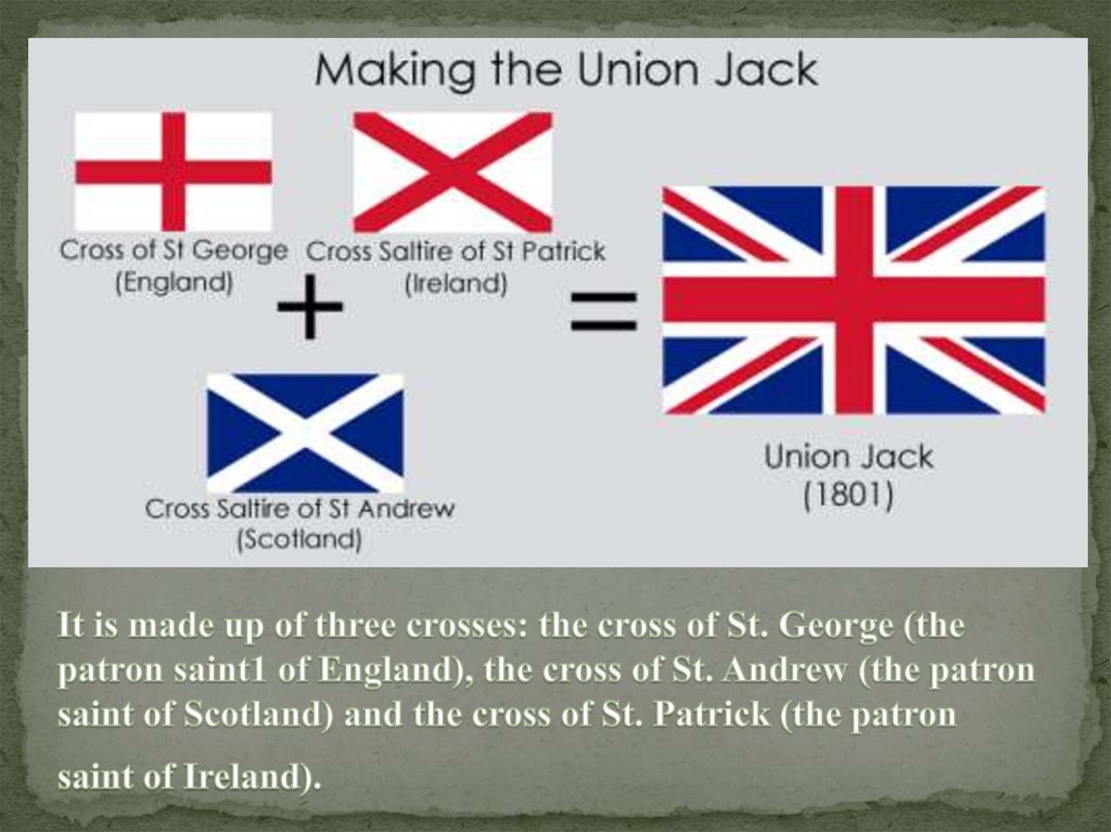 It is made up of three crosses: the cross of St. George (the patron saint1 of England), the cross of St. Andrew (the patron