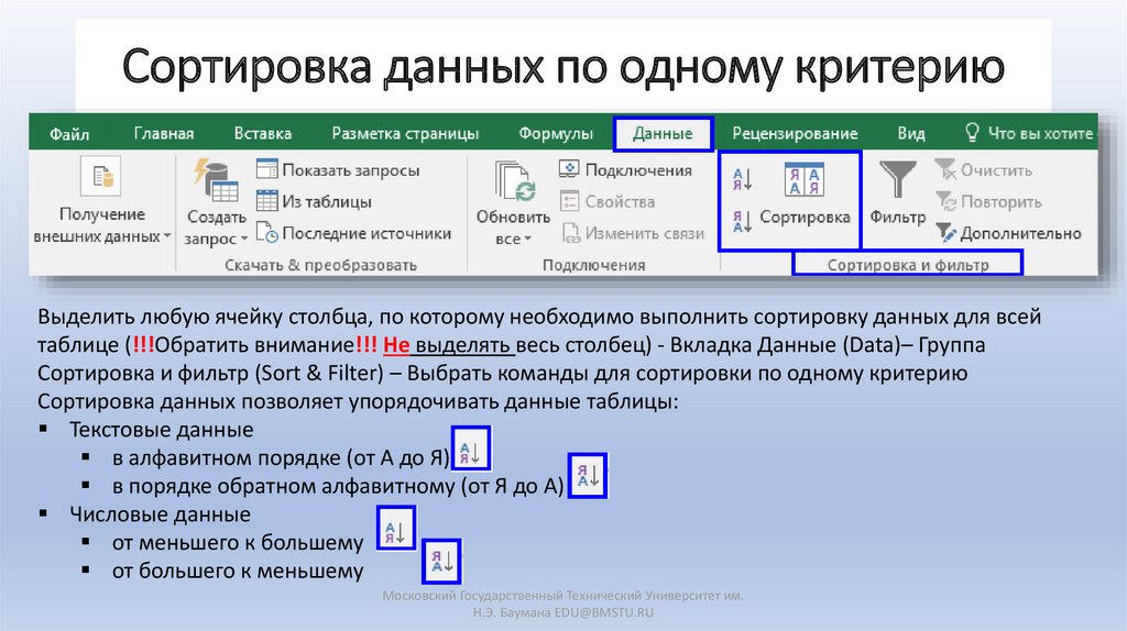 Картинка сортировка данных