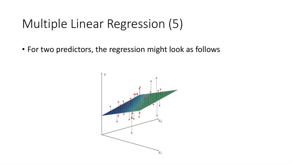 Multiple Linear Regression (5)