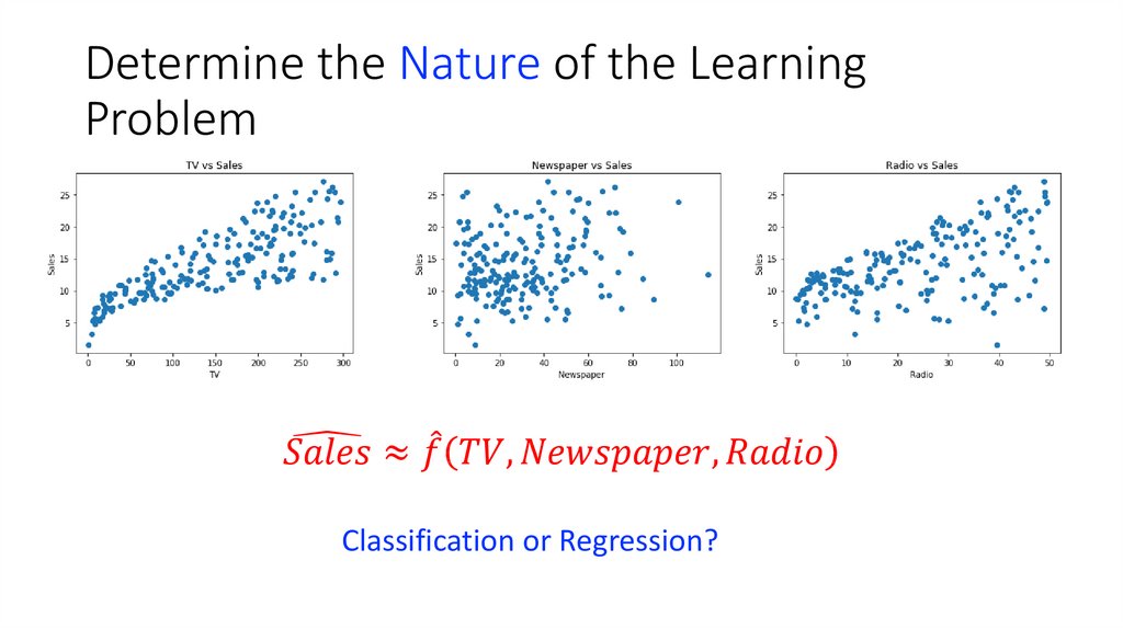 Determine the Nature of the Learning Problem