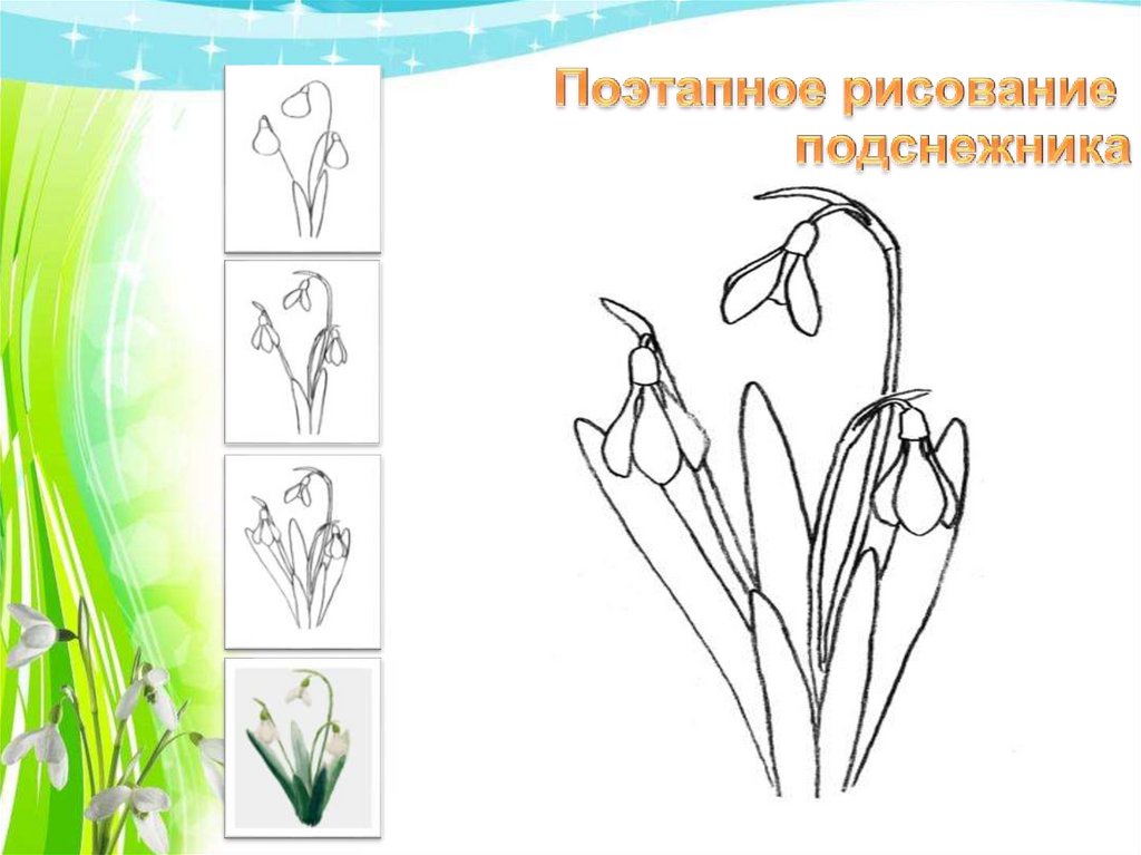 Рисование на тему весна 2 класс презентация