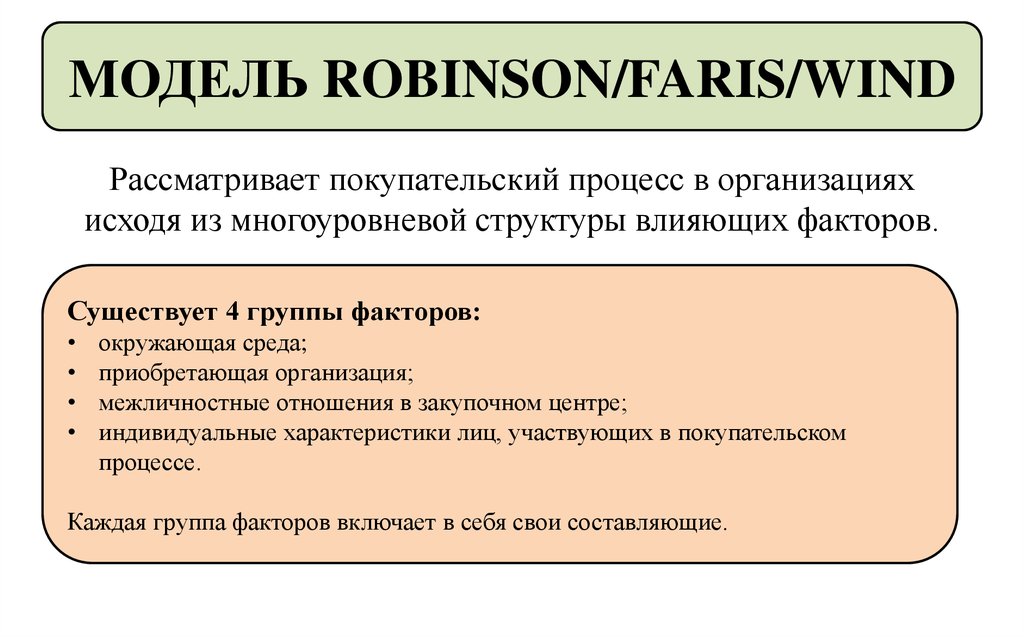 МОДЕЛЬ ROBINSON/FARIS/WIND