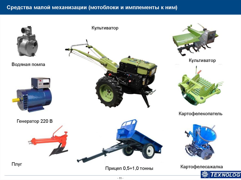 Средства малой механизации в строительстве презентация