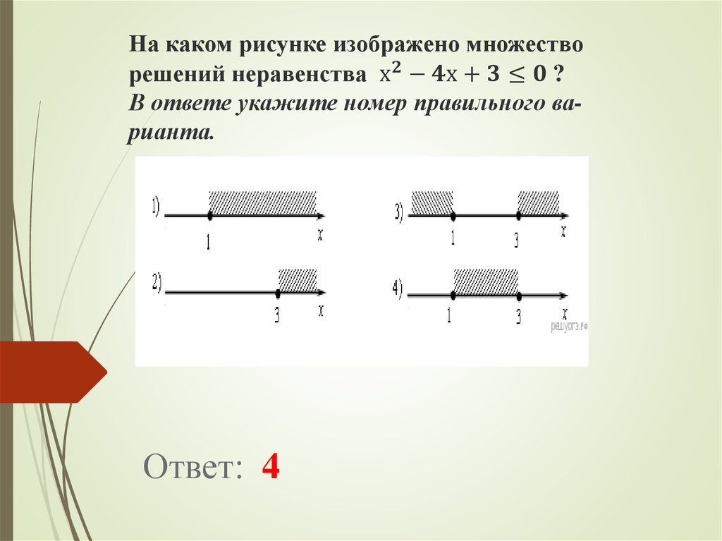 На каком ри­сун­ке изоб­ра­же­но мно­же­ство ре­ше­ний не­ра­вен­ства х^2-4х+3≤0 ? В от­ве­те ука­жи­те номер пра­виль­но­го