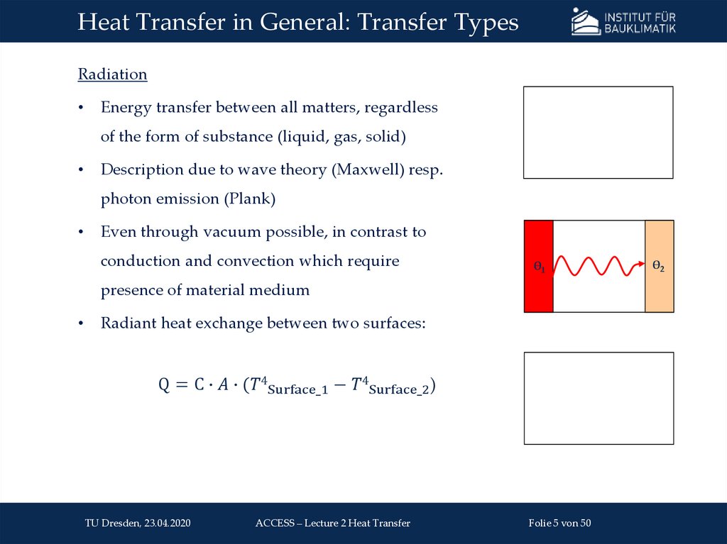 Heat Transfer in General: Transfer Types