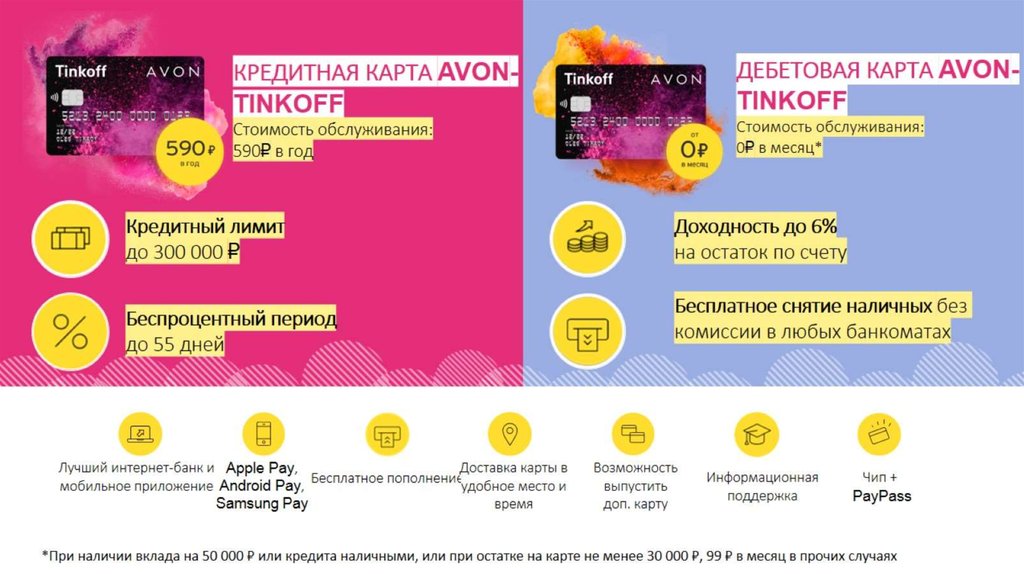 Avon тинькофф карта