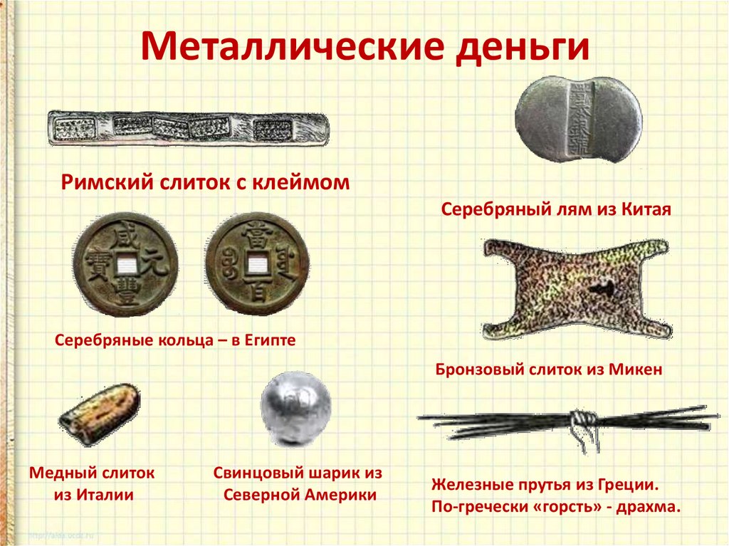 Деньги металлические картинки