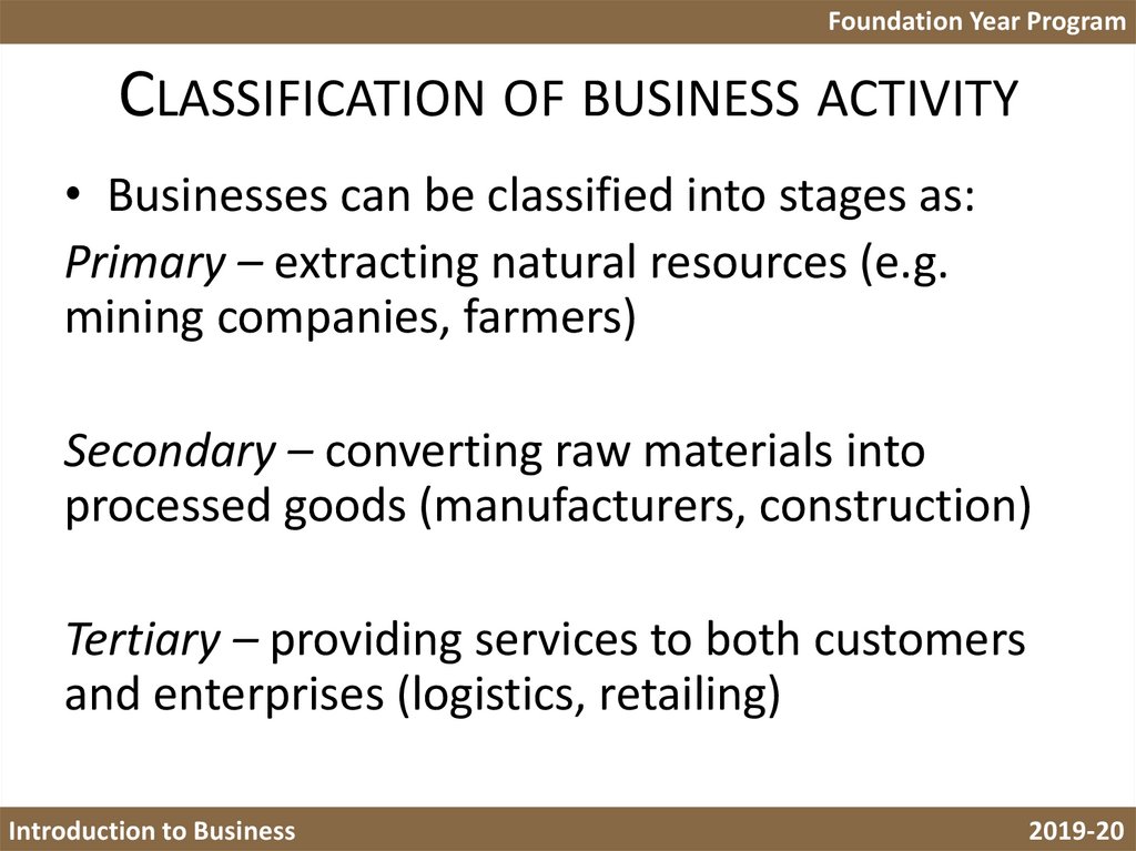 Classification of business activity