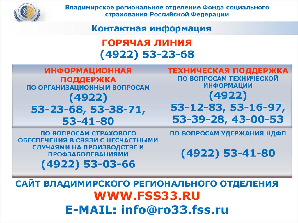 Автострахование Шадринск Адреса И Телефоны