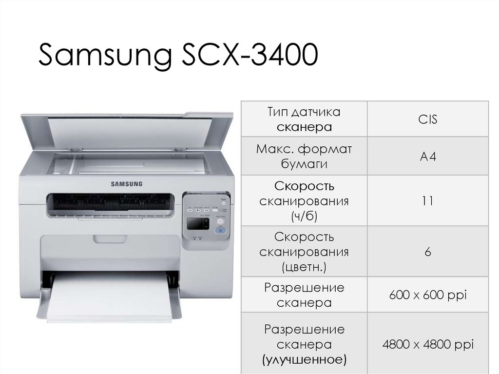 Samsung Scx 2015