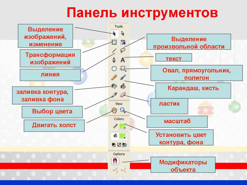 Каковы функции панели инструментов настройка изображения