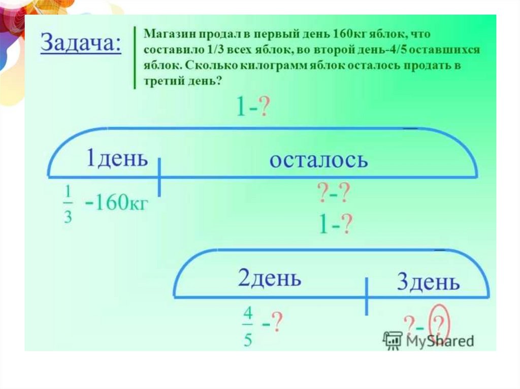 Магазин Продал 480 Кг Огурцов