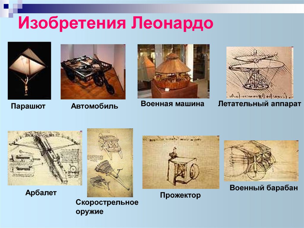 Картинка с изобретениями