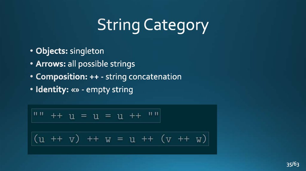 String Category