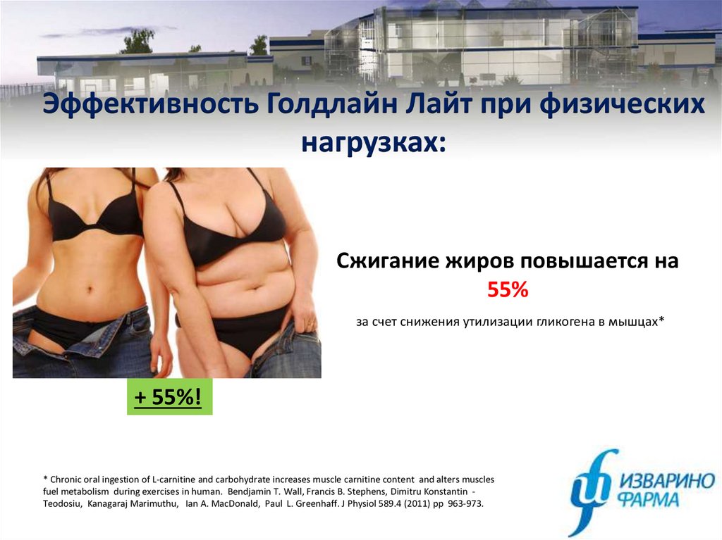 Снижение Веса В Томске