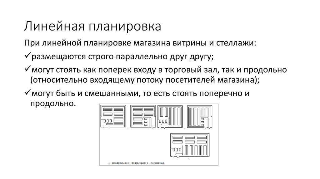 Смешанная планировка торгового зала схема