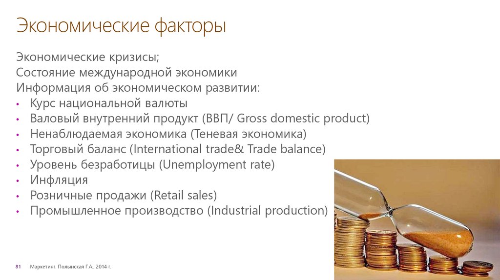 Экономические факторы