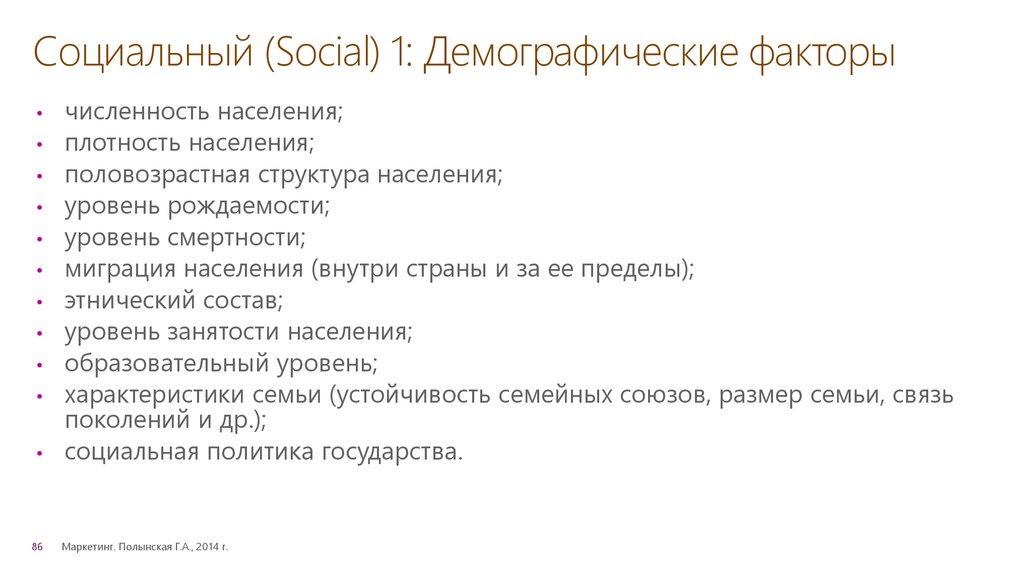 Социальный (Social) 1: Демографические факторы
