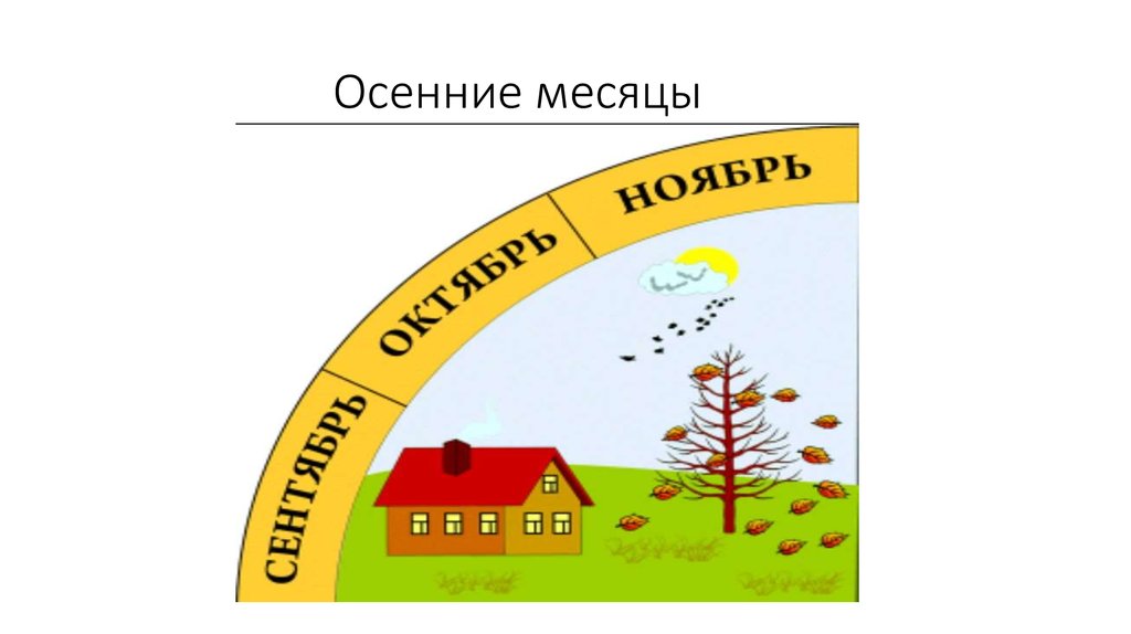 Три месяца осени картинки для детей