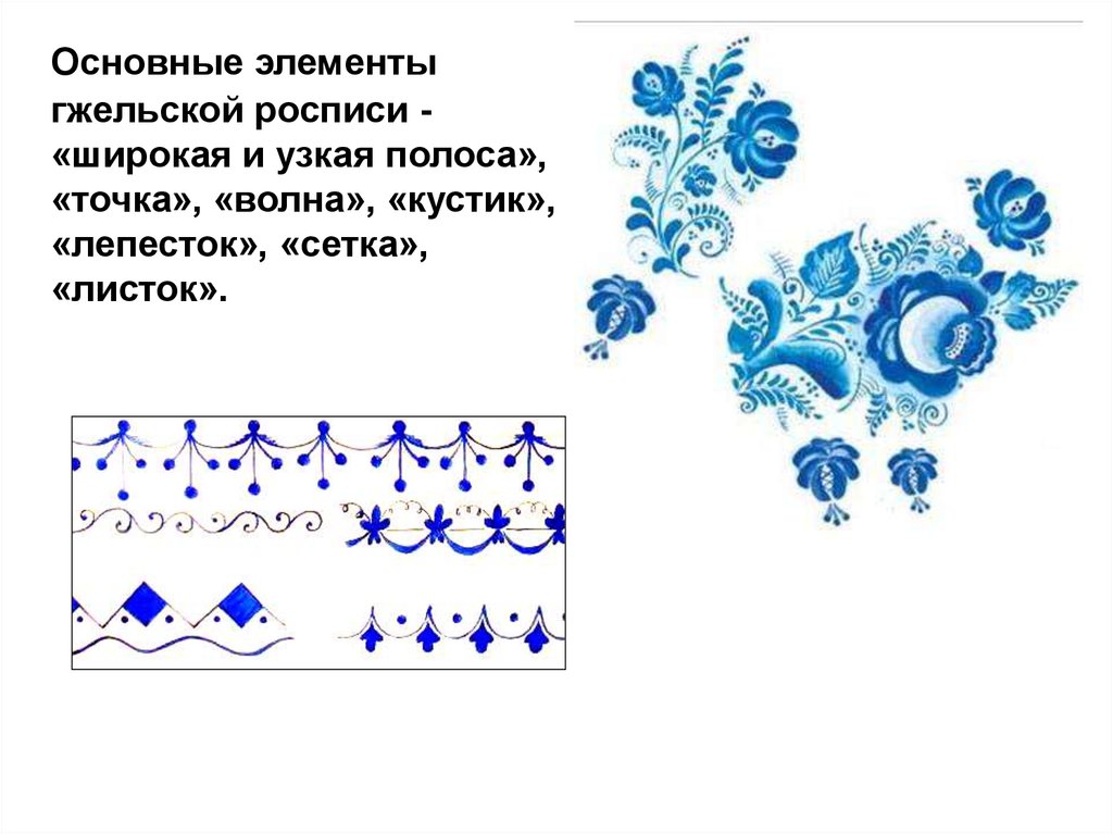 Карта москва гжель