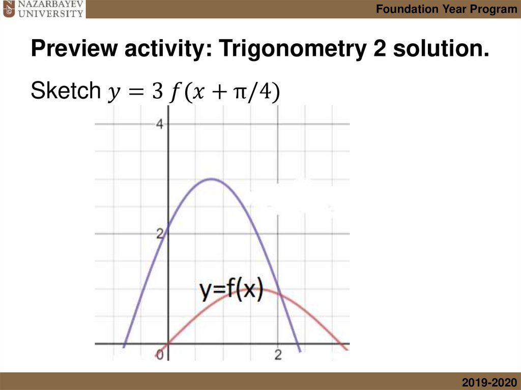 Preview activity: Trigonometry 2 solution.