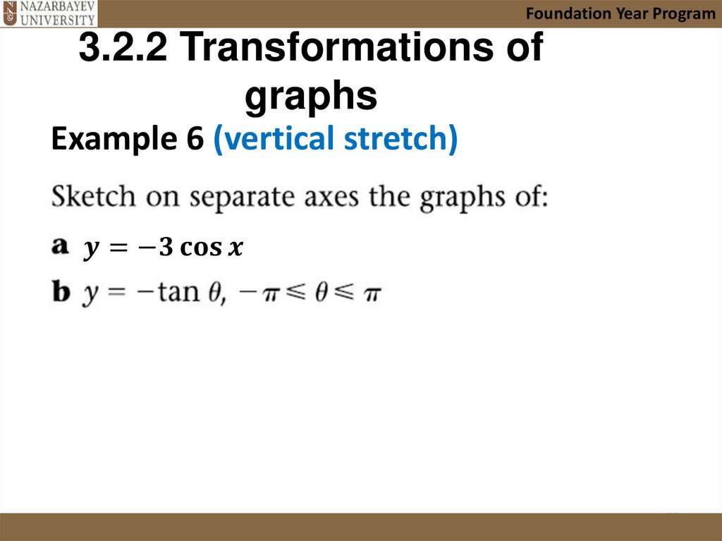 3.2.2 Transformations of graphs