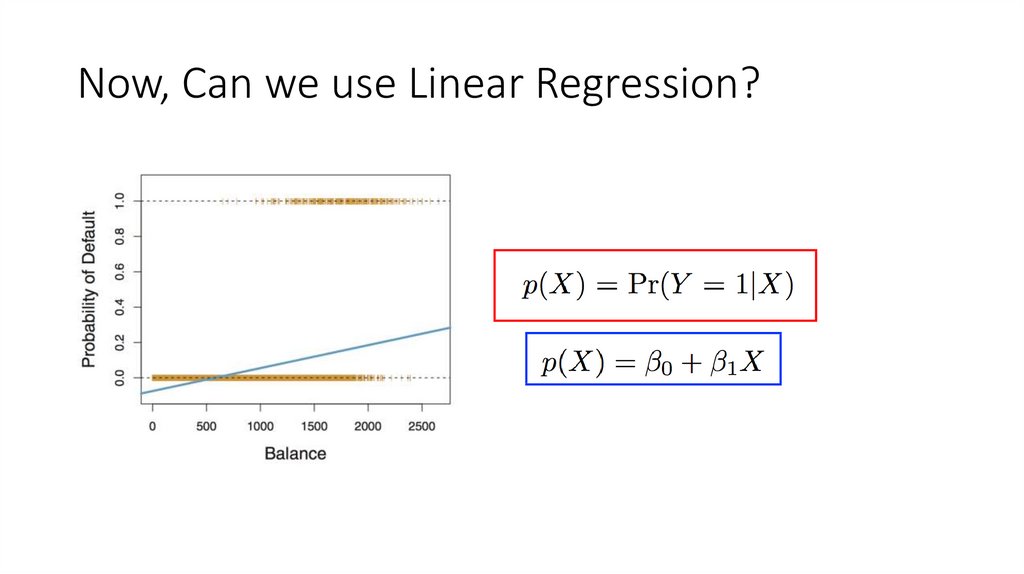 Now, Can we use Linear Regression?