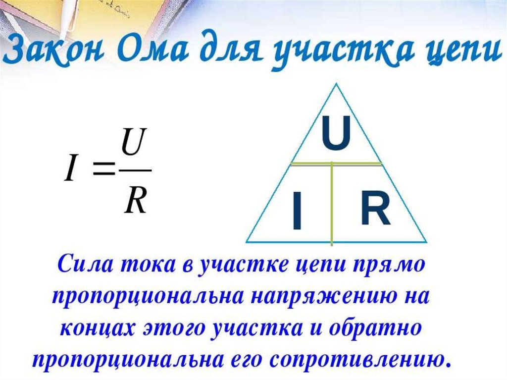 Закон ома в картинках прикольные