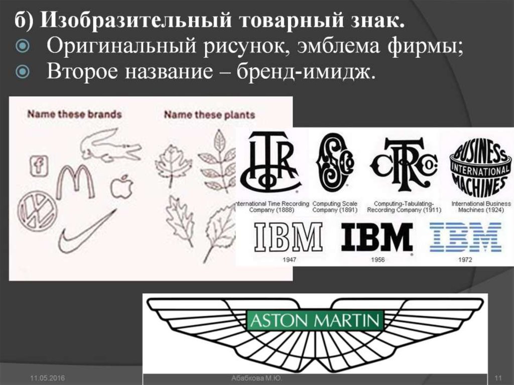 Реклама и товарный знак для проекта по технологии