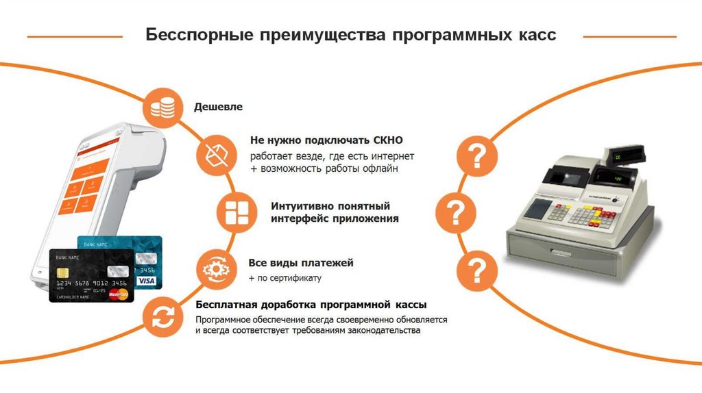 Онлайн Касса Для Сайта Интернет Магазина