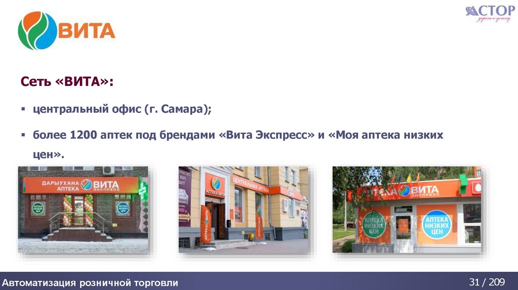 Аптека Низких Хабаровск Интернет Магазин