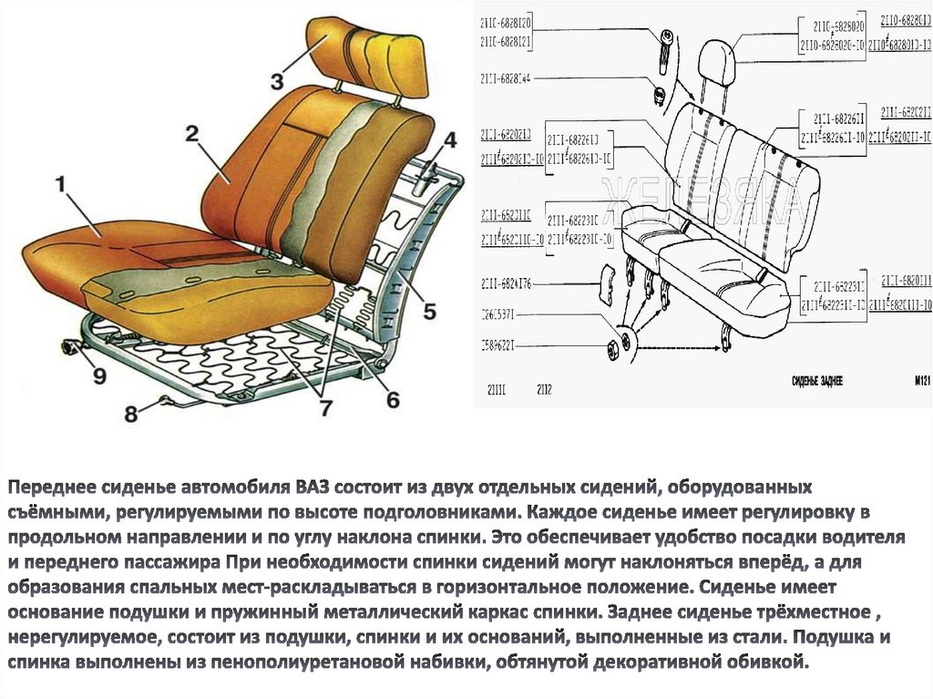 Переднее сиденье автомобиля ВАЗ состоит из двух отдельных сидений, оборудованных съёмными, регулируемыми по высоте