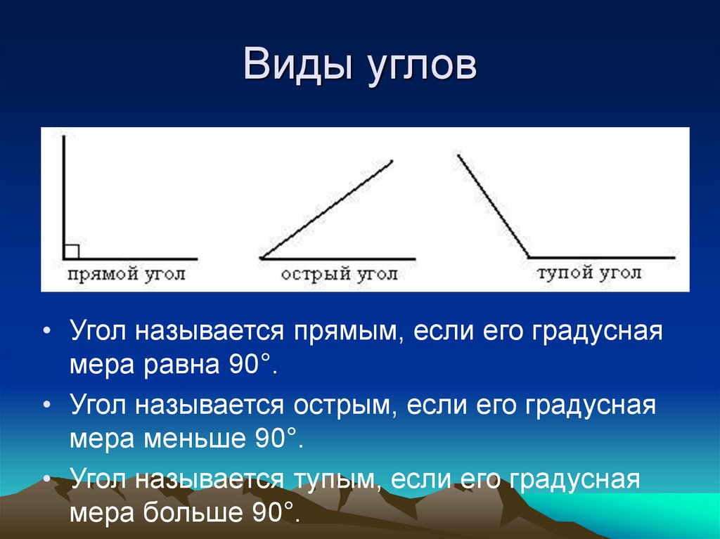 Какой угол называется прямым тупым выполните чертеж