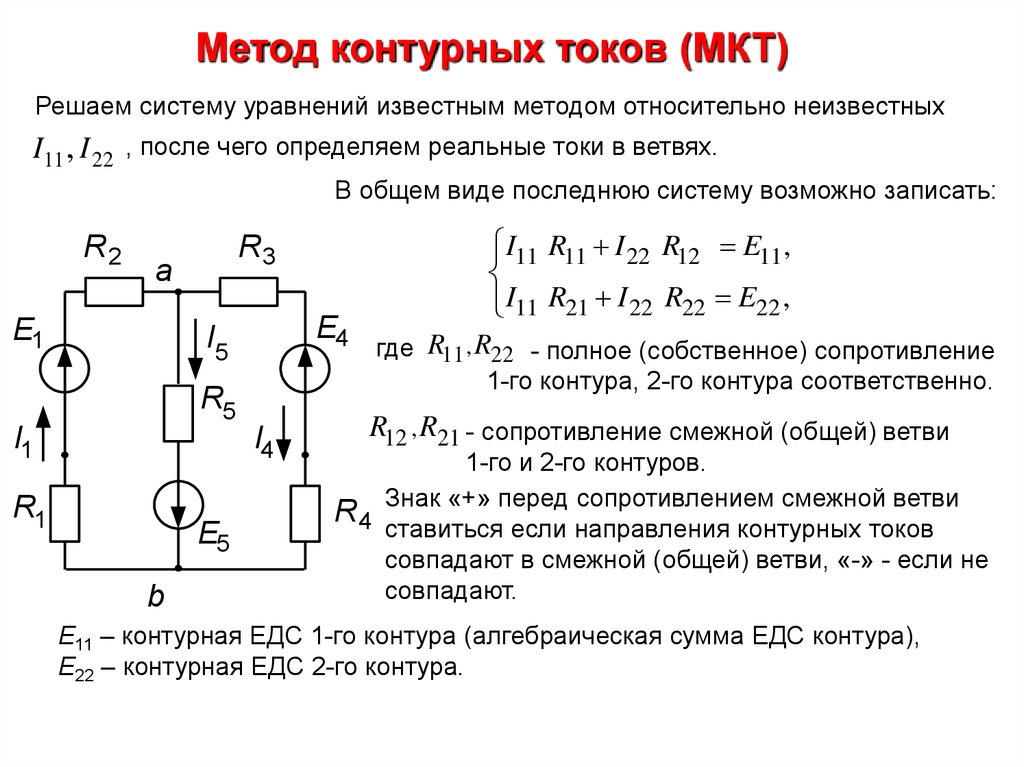 Метод контурных токов (МКТ)