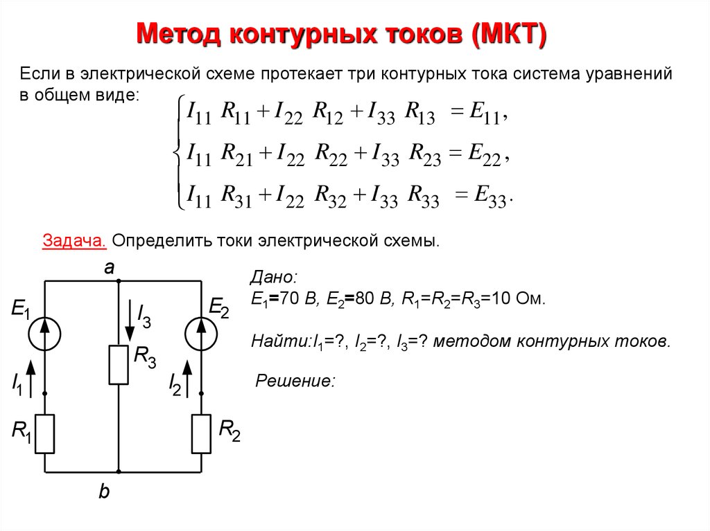 Метод контурных токов (МКТ)