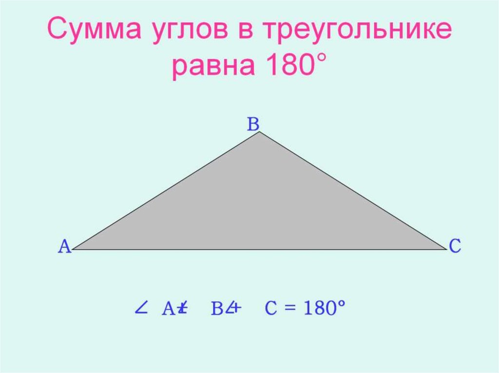 Cумма углов в треугольнике равна 180°