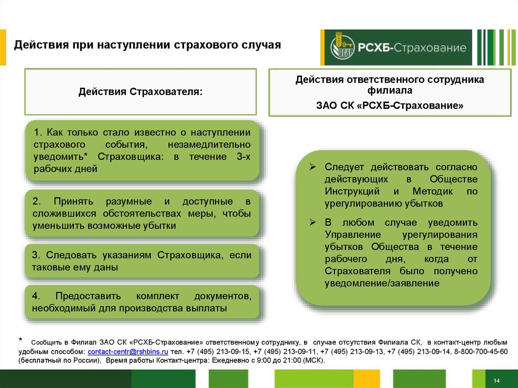 Действия страховщика при наступлении страхового случая мини проект