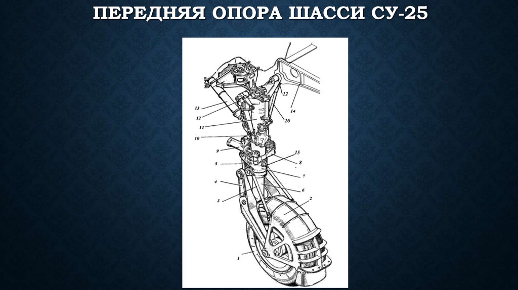 Передняя опора шасси Су-25