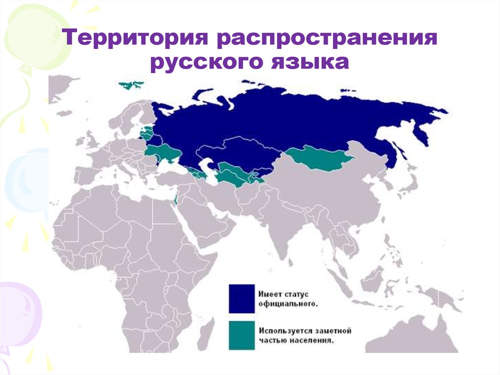 Русский язык в современном мире план конспект