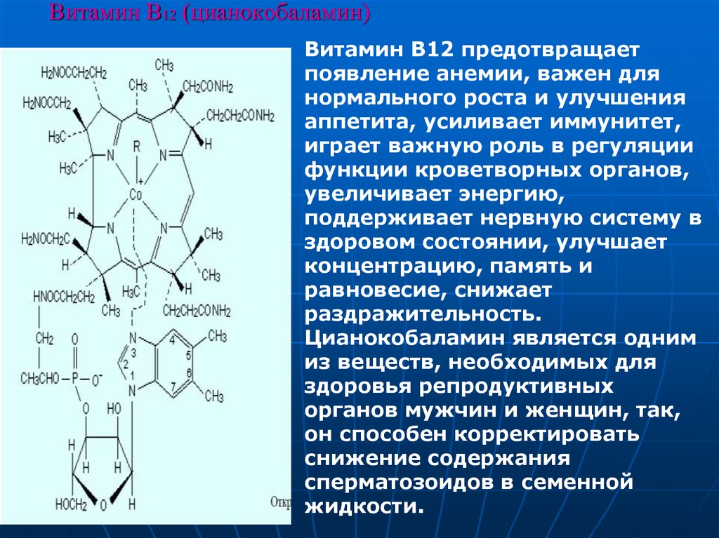 Цианокобаламин Витамин В12 Цена
