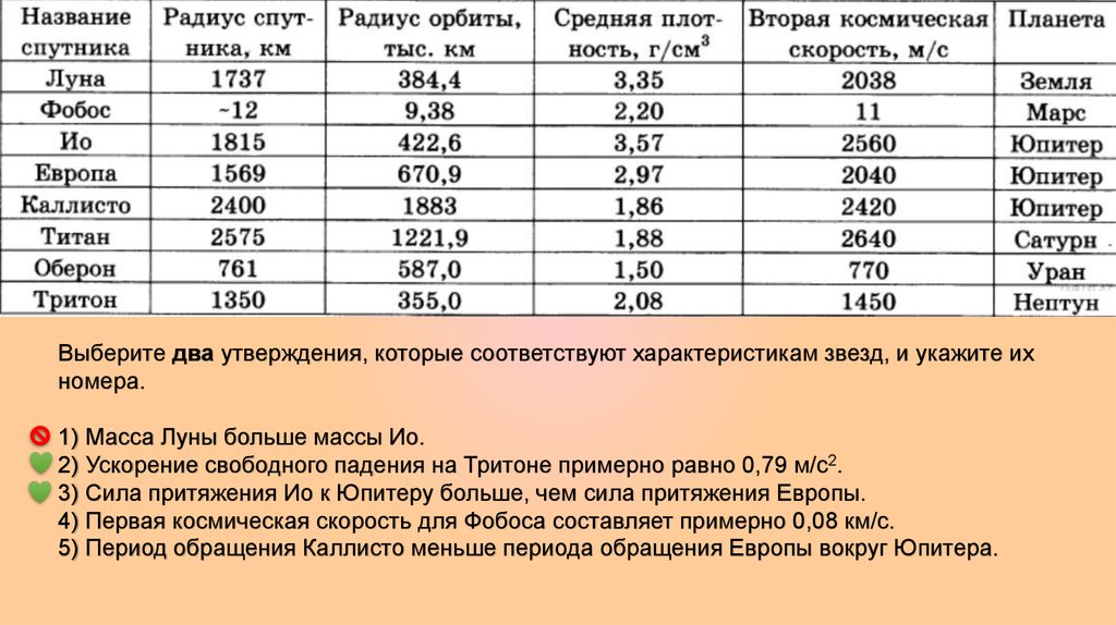 Эротика Лехи Луна Длинным Русским Переводом