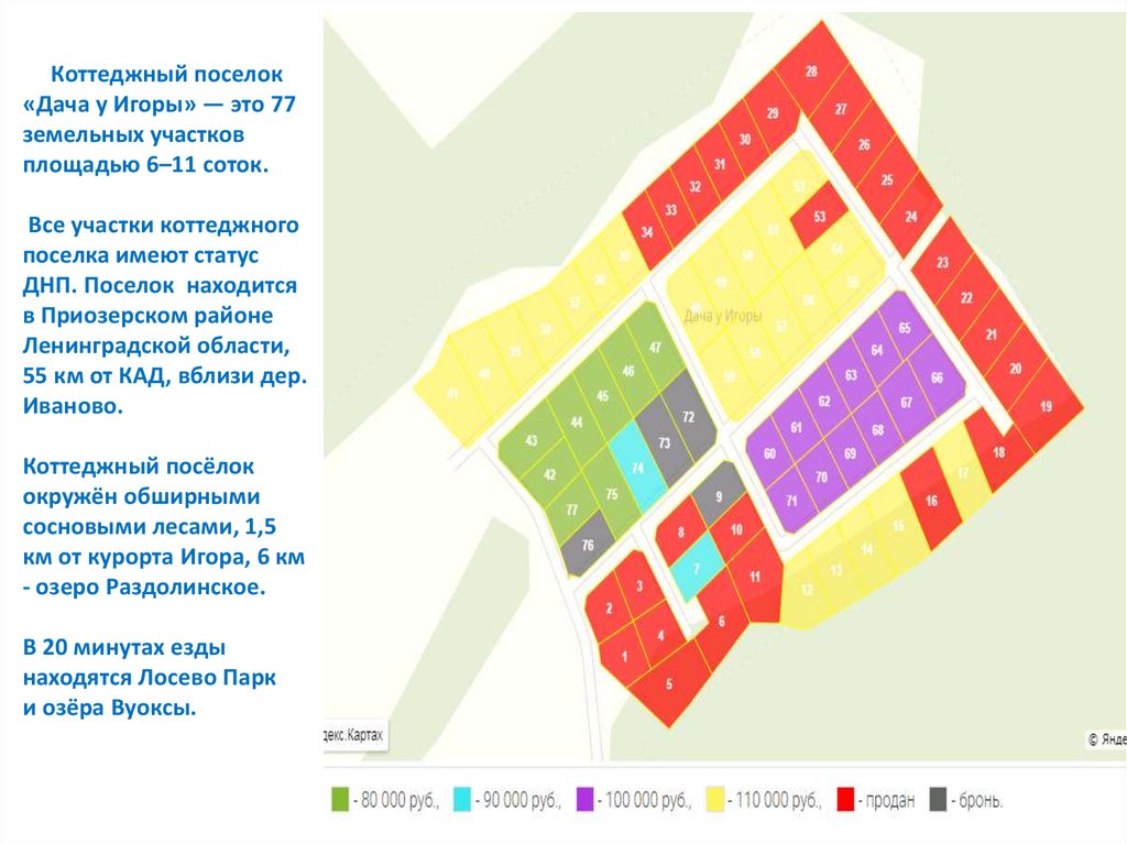 Магазин 6 Соток Иваново Красной Армии