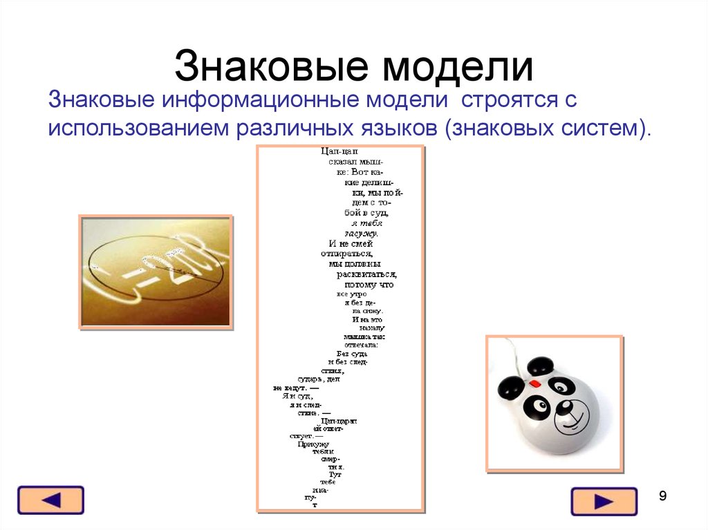 Знаковой информационной моделью не является рисунок