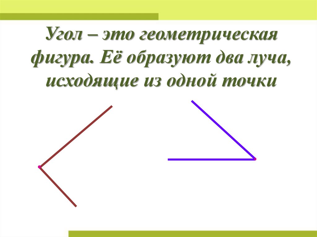 Соотнесите название углов с их изображениями