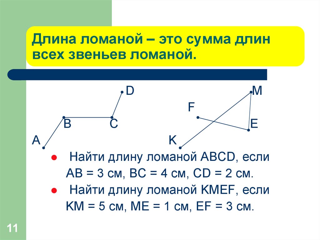 2 класс ломаная презентация