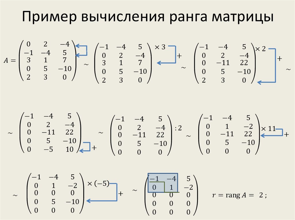 Пример вычисления ранга матрицы