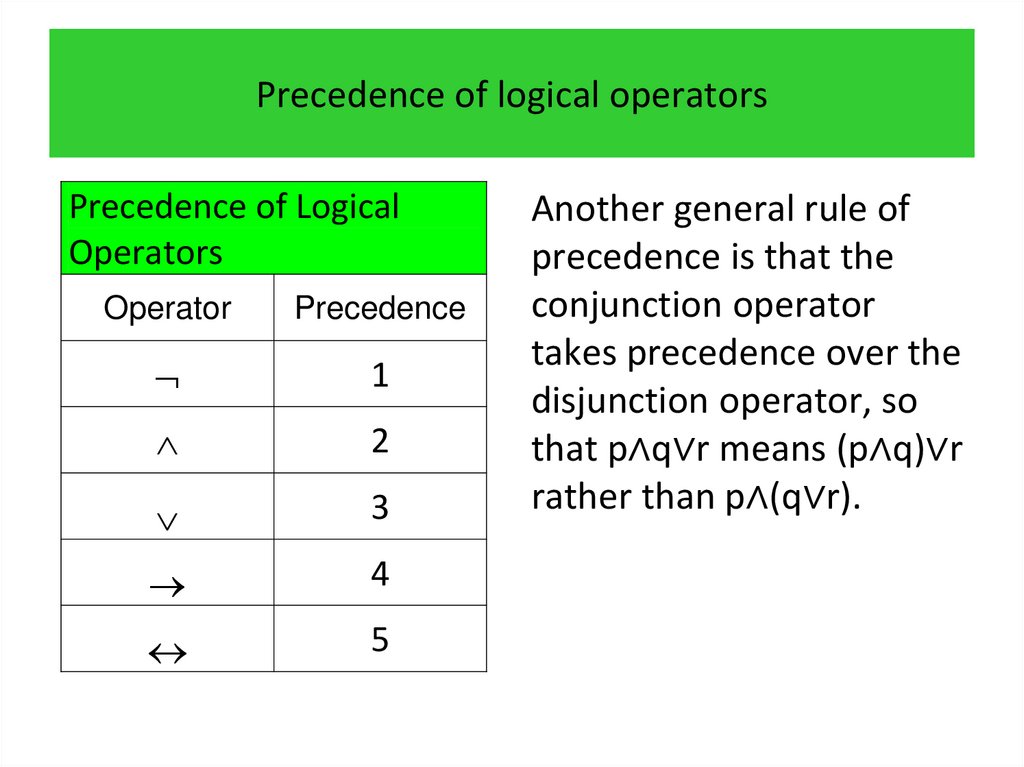Precedence of logical operators